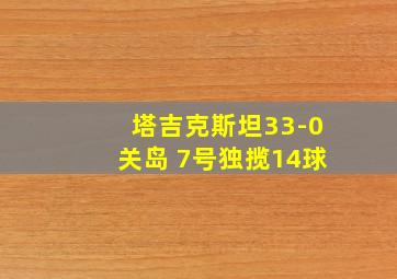 塔吉克斯坦33-0关岛 7号独揽14球